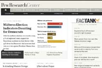 Pew Research Journalism Project